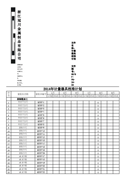 计量器具校准计划表2014