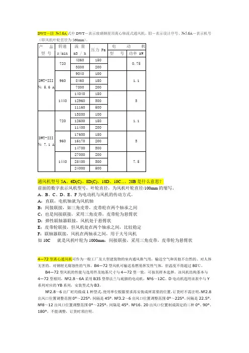 通风机型号