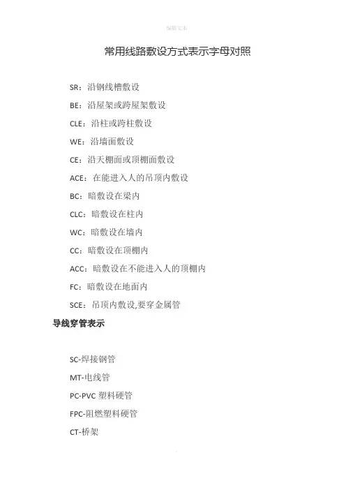 常用线路敷设方式表示字母对照