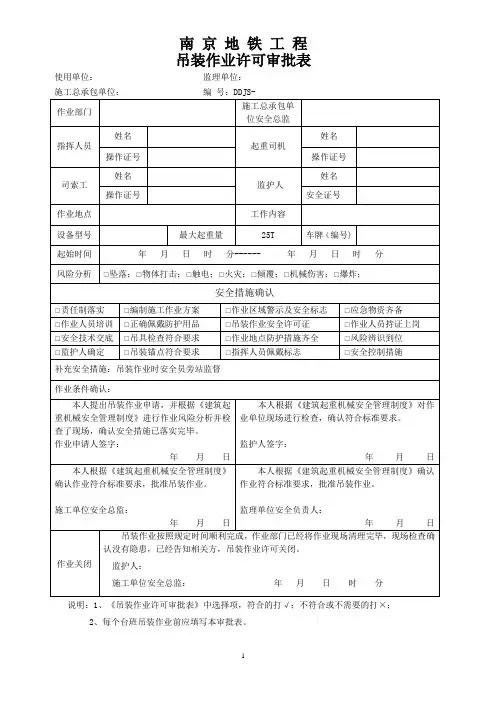 施工吊装令
