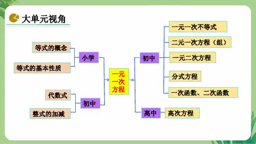 人教版七年级数学上册第五单元一元一次方程《从算式到方程》第1课时公开教学课件