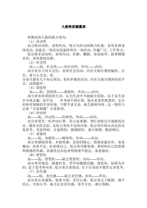 人格特质测量表
