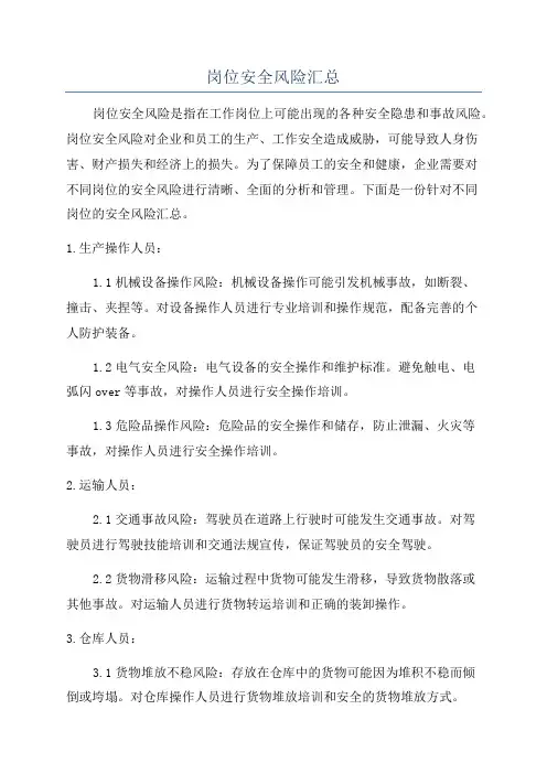 岗位安全风险汇总