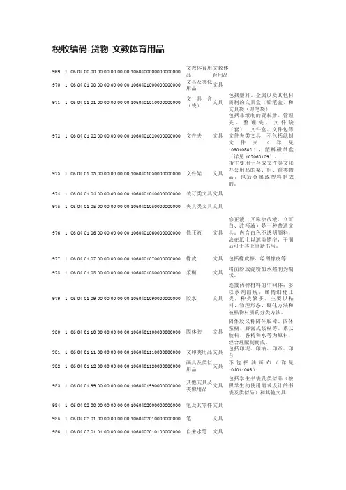 税收编码-货物-文教体育用品