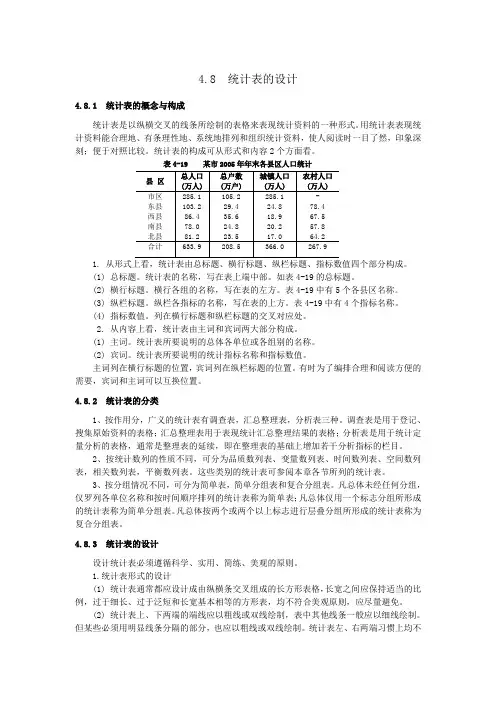 统计表的设计