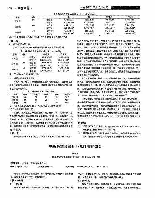 中西医结合治疗小儿咳嗽的体会