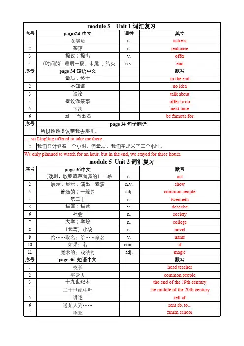 外研版八上(M5)英语单词短语句子语法复习(带答案)