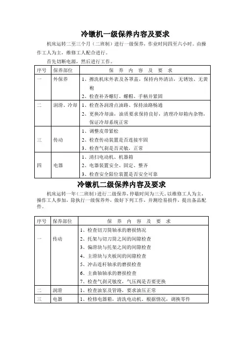 冷镦机保养细则