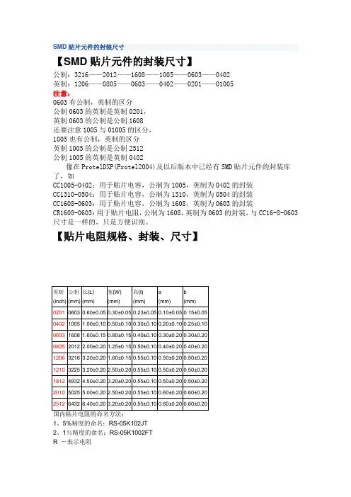 SMD贴片元件的封装尺寸