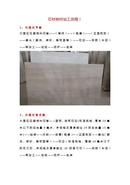 各种石材板材的加工流程分享!