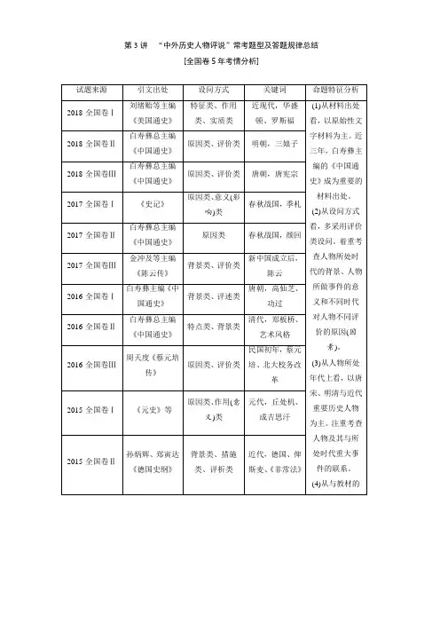 2020版高考历史新创新一轮岳麓版讲义：选修4第3讲“中外历史人物评说”常考题型及答题规律总结含答案
