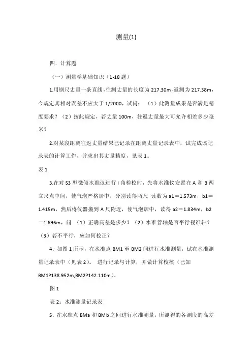 测量（1）——精选推荐