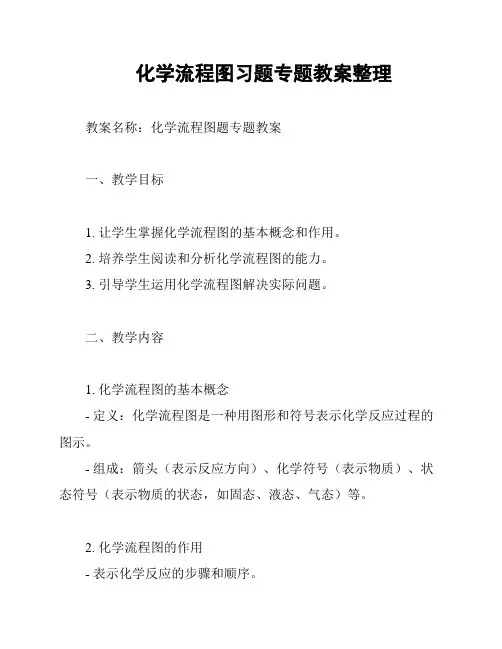 化学流程图习题专题教案整理