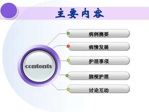 骨科护理病例讨论