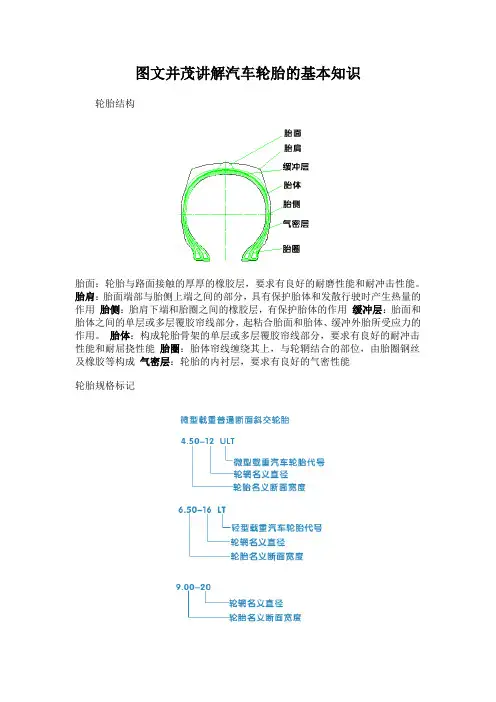 图文并茂讲解汽车轮胎的基本知识