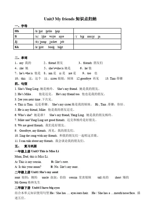 Unit3 My friends知识点归纳