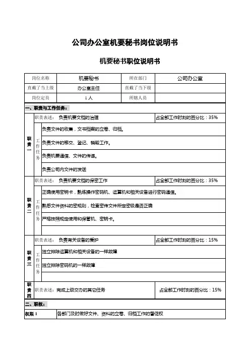 公司办公室机要秘书岗位说明书