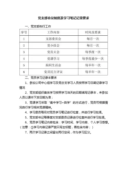 党支部会议制度及学习笔记记录要求