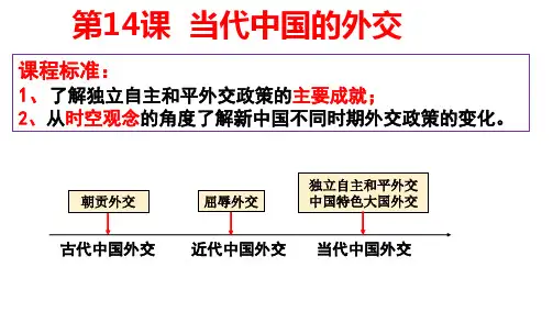 第14课当代中国的外交课件--高三高中历史选择性必修1一轮复习