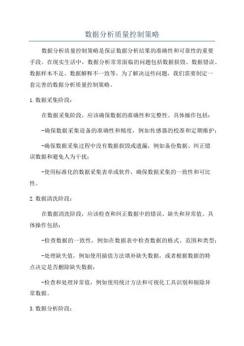 数据分析质量控制策略