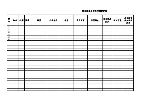 宗教信仰统计表
