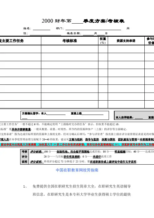 个人季度绩效考核量表(试行版)