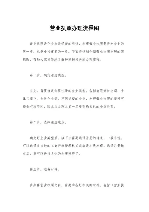 营业执照办理流程图