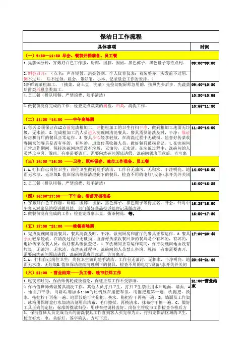 保洁日工作流程