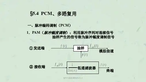 信号与系统课程讲义5-4课件