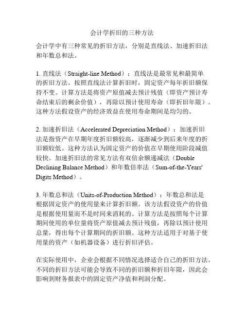 会计学折旧的三种方法