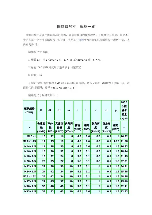 圆螺母标准尺寸