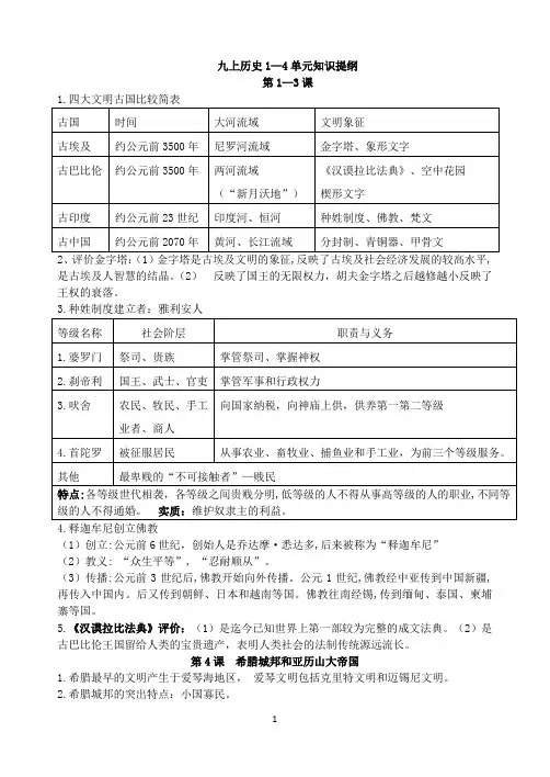 部编九上历史1--4单元知识提纲