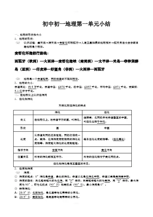 初中初一地理第一章知识点总结