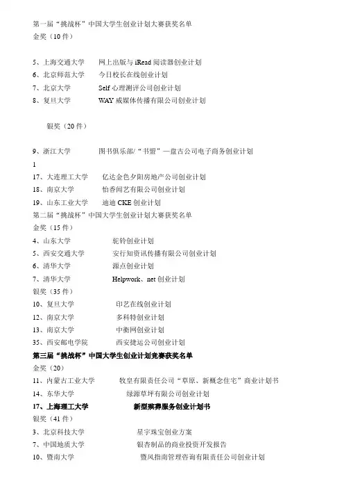 历届挑战杯创业计划大赛全国获奖名单 2