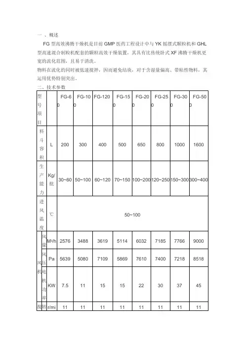 沸腾干燥机的使用操作说明