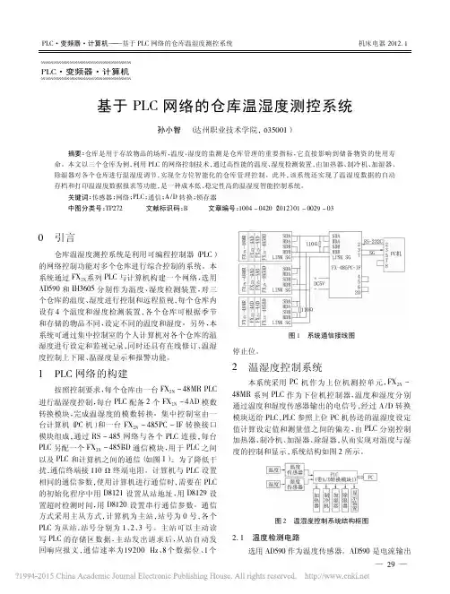 基于PLC网络的仓库温湿度测控系统