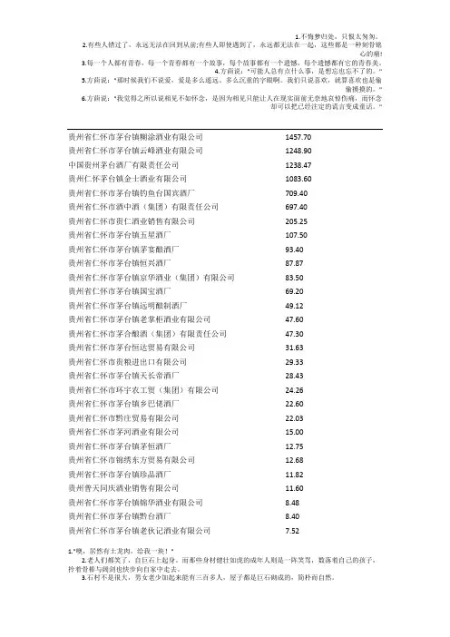 贵州省仁怀市茅台镇糊涂酒业有限公司