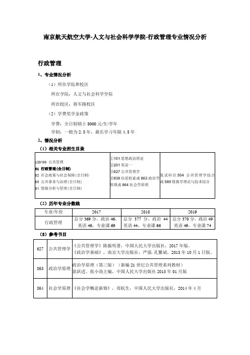 2020考研南京航空航天大学行政管理专业分析