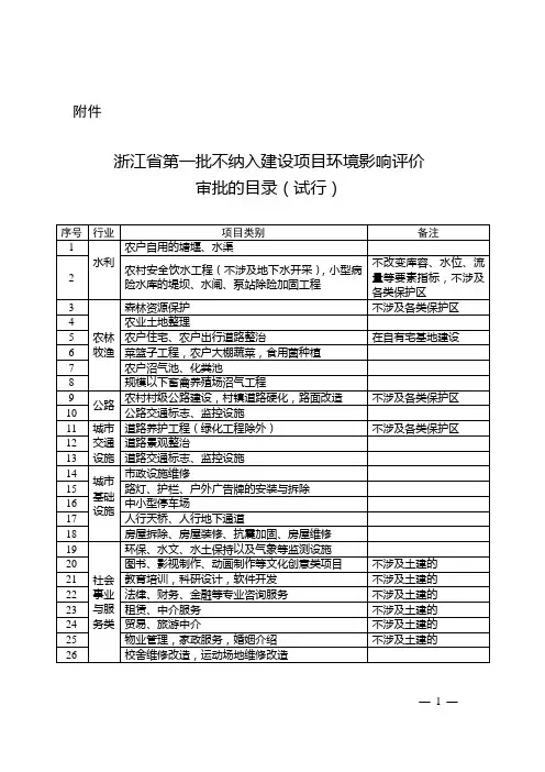 关于印发《浙江省第一批不纳入建设项目环境影响评价审批的目录(试行)》的通知
