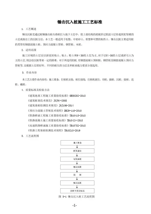 锤击沉入桩施工工艺标准