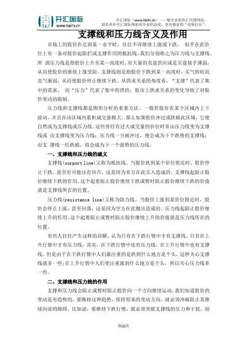 支撑线和压力线含义及作用