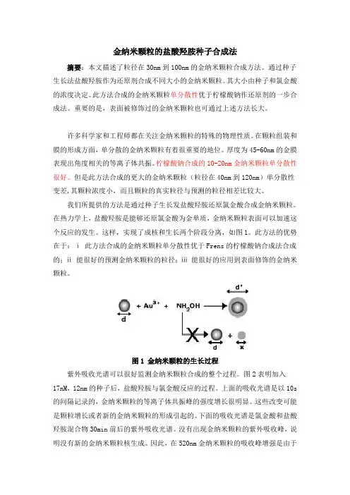 金纳米颗粒的合成方法