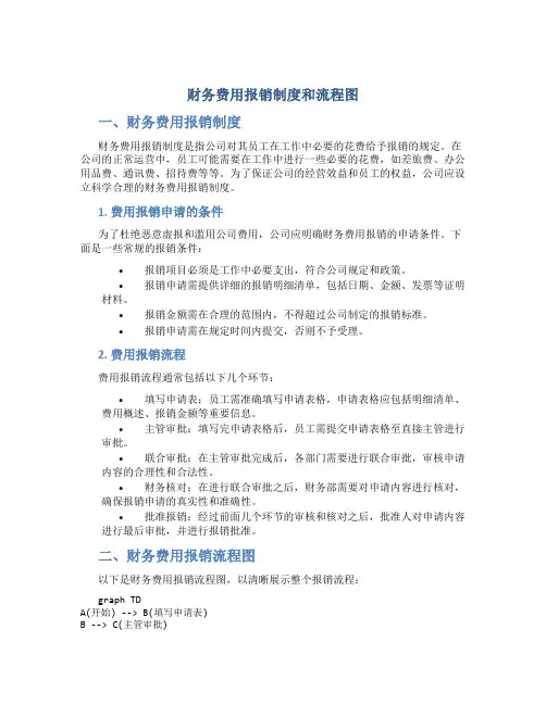 财务费用报销制度和流程图