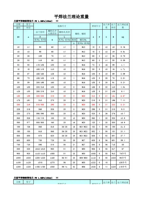 218073_法兰重量理论计算表