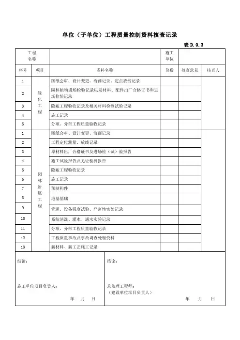 单位工程质量质量控制资料核查记录