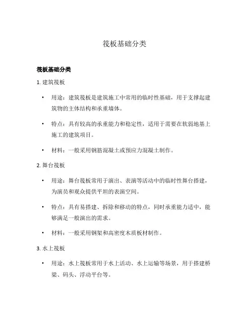 筏板基础分类