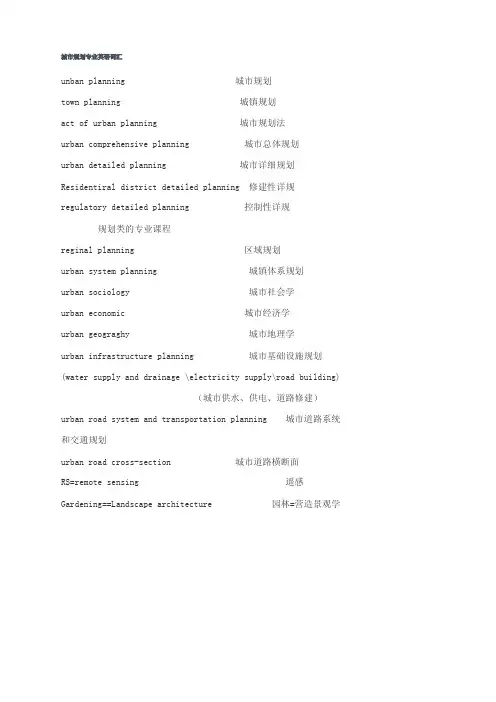 城市规划专业英语词汇.pdf