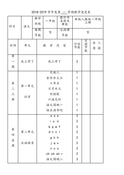 推荐2019最新部编版小学语文一年级上册：教学进度表-优质教案