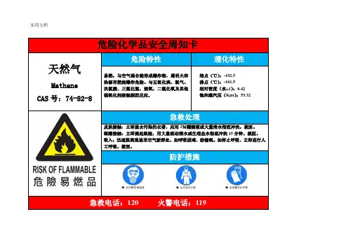 天然气安全周知卡