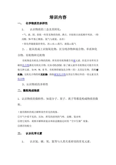 化工厂培训内容